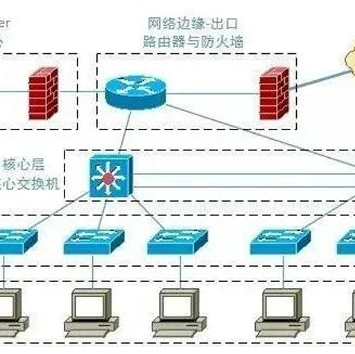 如何正確快速解決無(wú)紙記錄儀故障